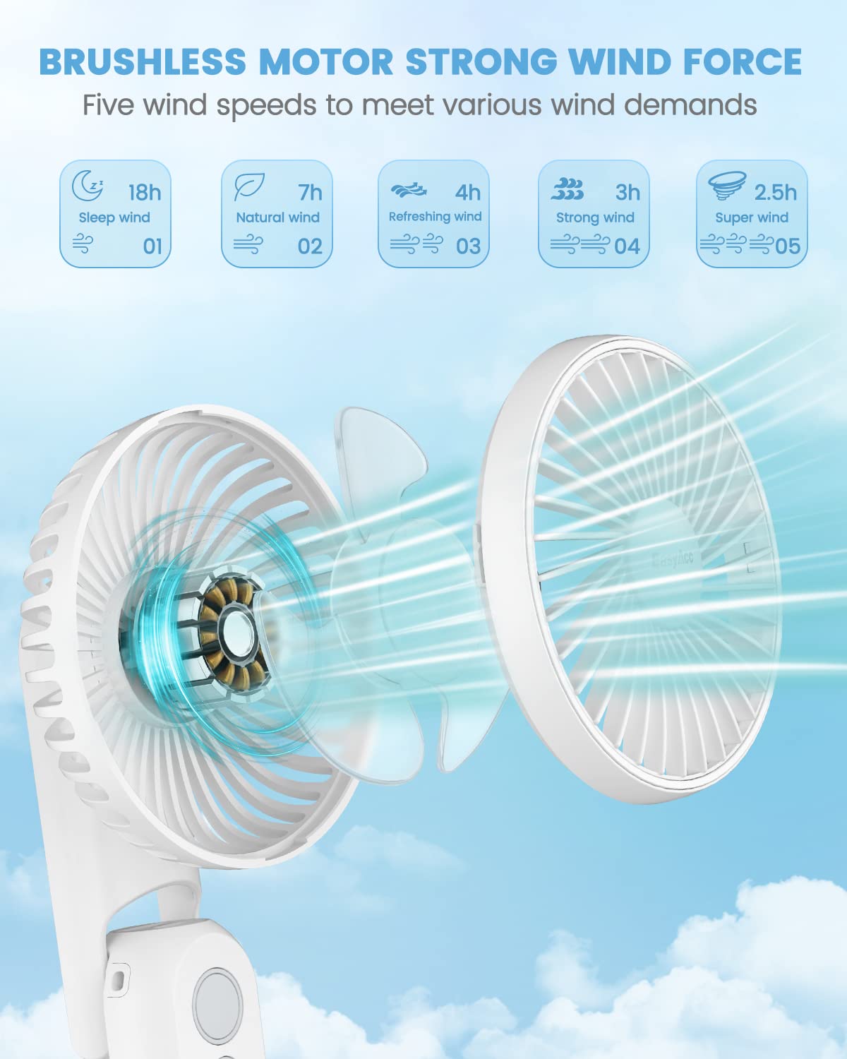 EasyAcc Portable Hand Held Fan, Ultra Quiet 5 Speed Personal Fan, LED Dispay USB C Rechargeable Handheld Fan, 180° Foldable Small Desk Fan, Electric Cooling Fan&PowerBank for Office Home Travel…