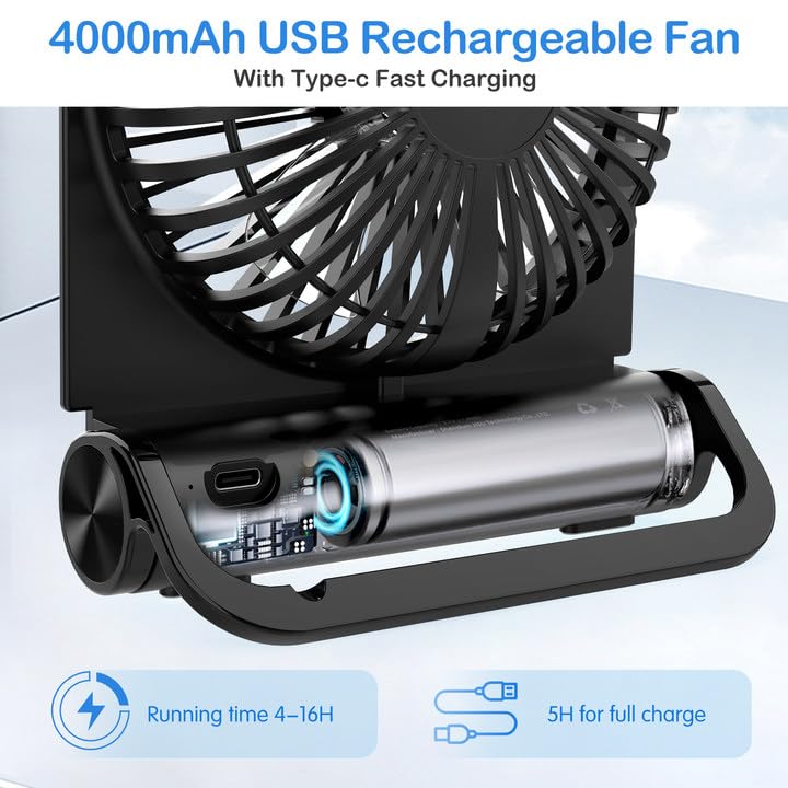 EasyAcc Small Powerful Desk Fan, 4000 Rechargeable Battery Fan [Max 4-16H Working Time] - Fully Foldable, Strong Wind, 4 Speeds - USB C Fan for Home, Travel, Cruise, Sporting Events, Hot Flashes