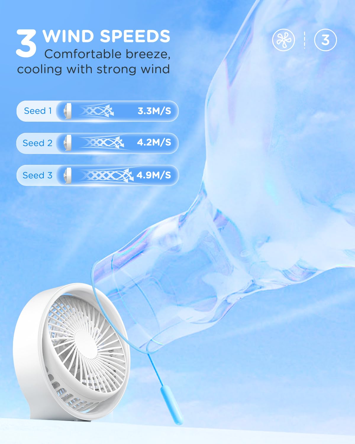 EasyAcc Kabelloser kleiner Tischventilator, leiser, wiederaufladbarer Tischventilator mit LED-Licht, tragbarer Ventilator mit starkem Luftstrom, 360° drehbarer persönlicher Ventilator, Reiseventilator für den Schreibtisch zu Hause, Schlafzimmer, Büro