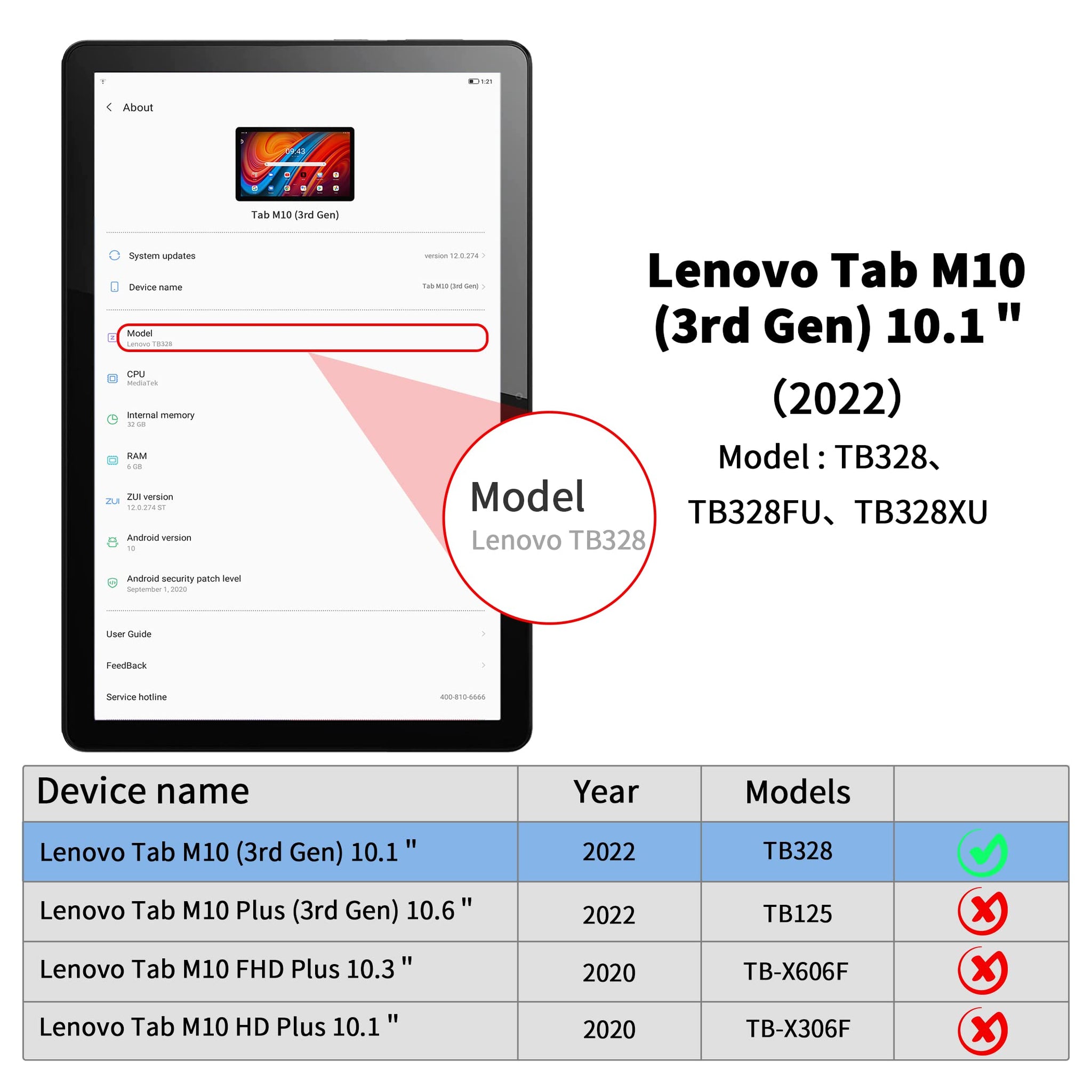 Lenovo Tab M10 3. Generation 10.1