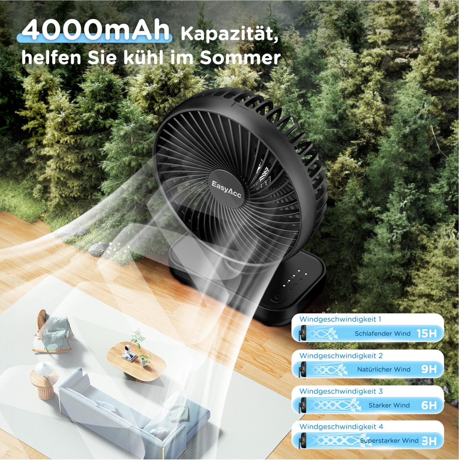 EasyAcc Battery Fan,Rechargeable USB Desk Fan