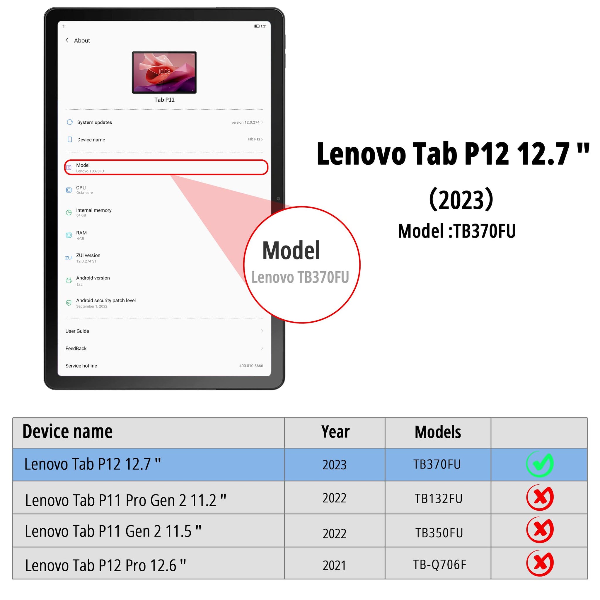 Lenovo Tab P12