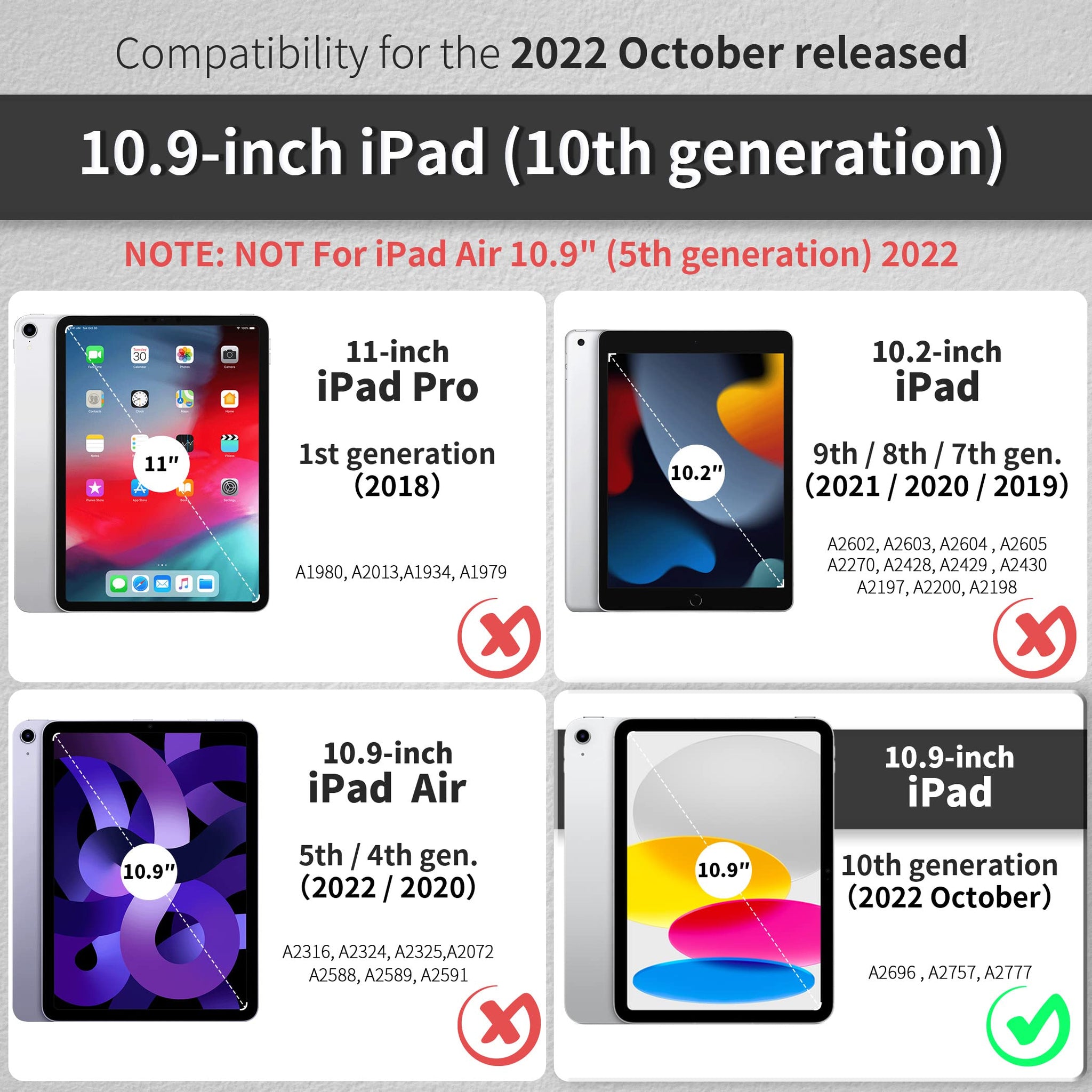 iPad 10. Generation 10.9