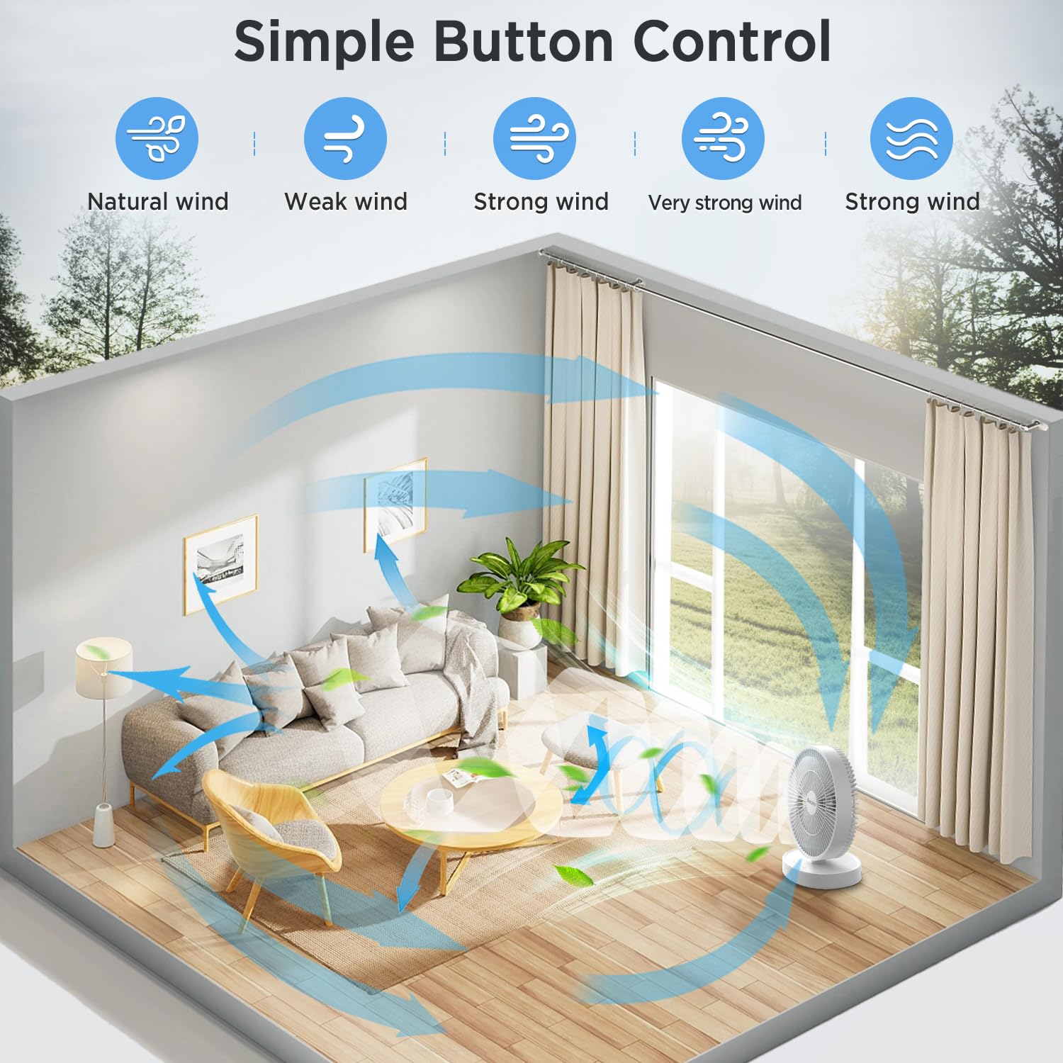 EasyAcc 11-Zoll-Tischventilator, USB-Ventilator, Umluftventilator, ultraleise 24 dB, IP67 wasserdicht, 5 Geschwindigkeiten, Timer, energiesparender Tischventilator, einstellbarer Winkel für Zuhause, Büro, Schlafzimmer und draußen (USB-betrieben)