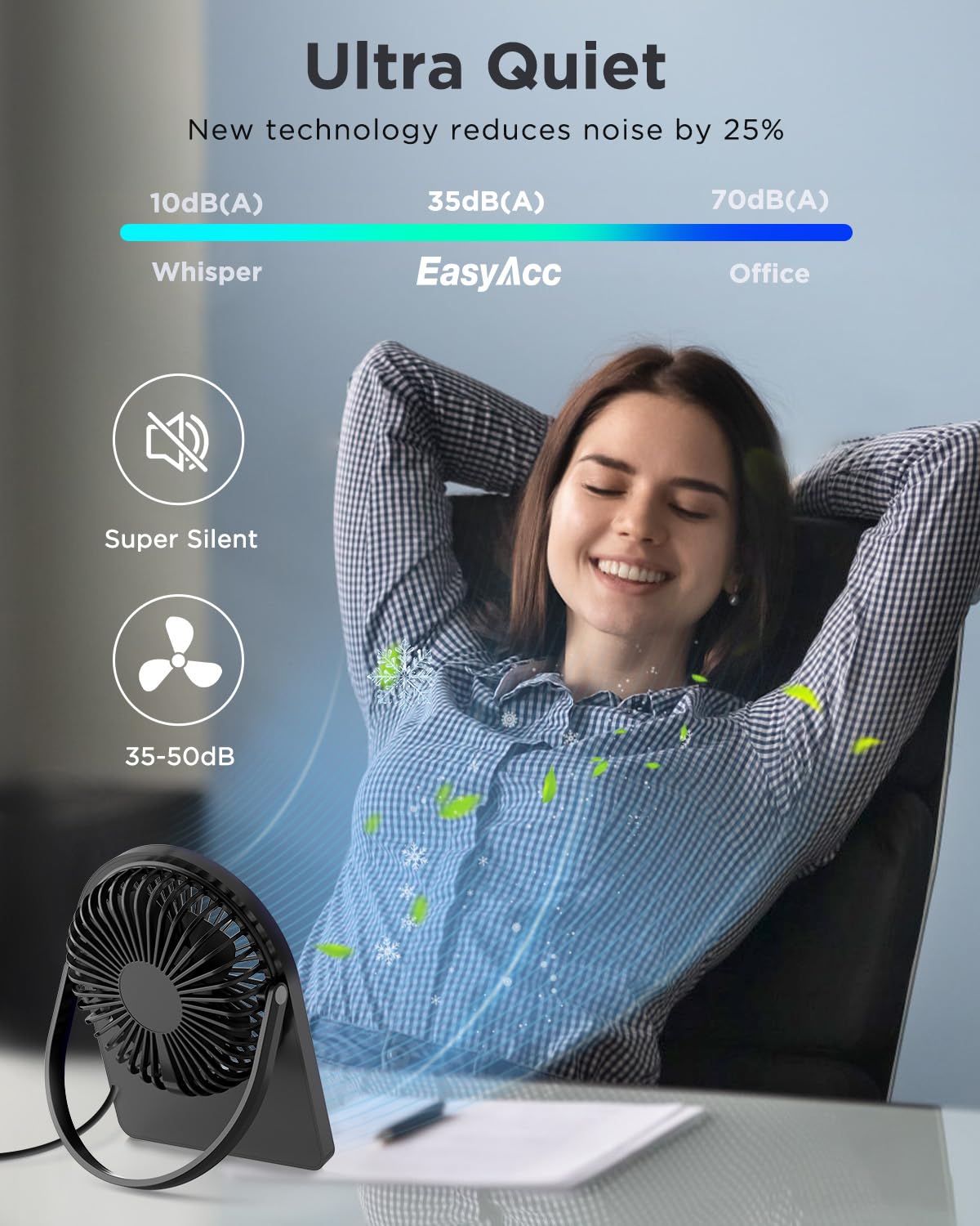 EasyAcc USB Desk Fan, USB Fan Silent Powerful